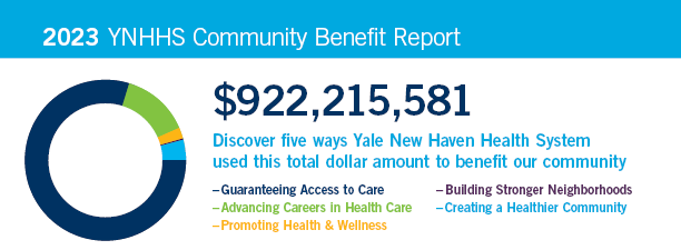 community benefits 2023